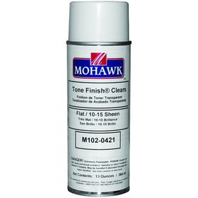 102-0421 CLEAR FLAT LACQUER