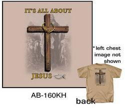 ALL ABOUT JESUS