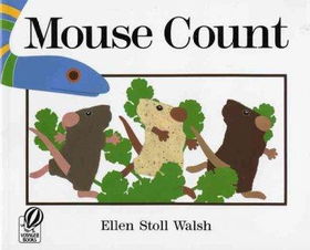Mouse Countmouse 