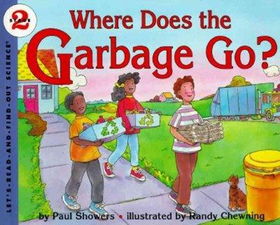 Where Does the Garbage Godoes 