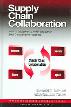 Supply Chain Collaborationsupply 