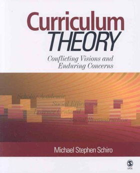 Curriculum Theorycurriculum 