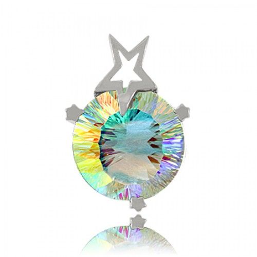Starburst Sea Mist Topaz Pendant Sterling Silver 10 Ct