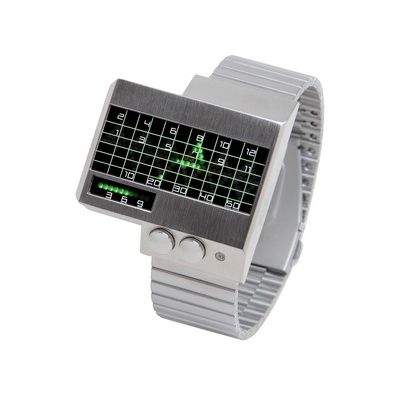 Seahope Hbgrnsv Heart Beat Mens Watch