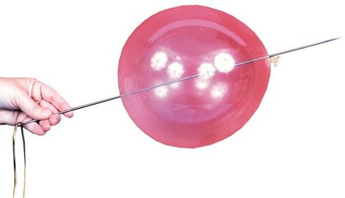 Needle Thru Balloon
