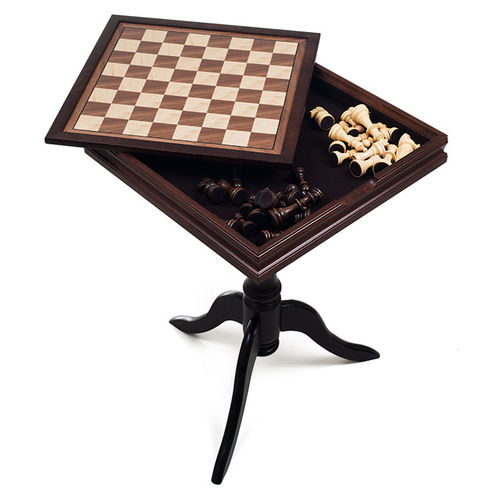 Deluxe Chess & Backgammon Table by Trademark Games?