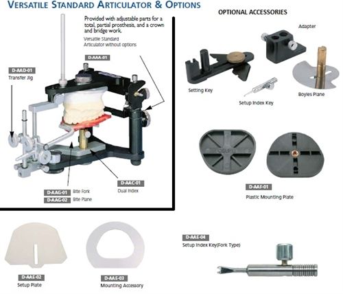 Dental Articulator (Complete Set)
