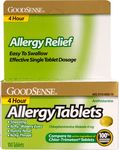Good Sense 4 Hour Allergy Tablets Case Pack 12