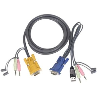 15' USB KVM Cable