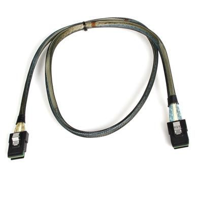 100cm MiniSAS Cable