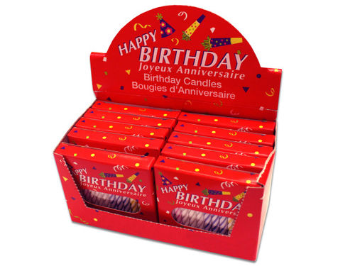 Birthday candle display