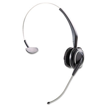 GN9125 ST 1.9GHz Wireless Headset