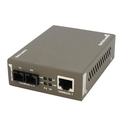 1000 Mpbs Ethernet Coventer SC
