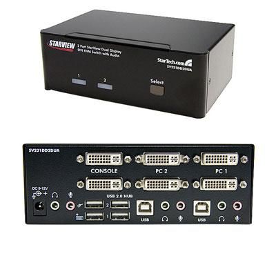 2-Port Dual DVI USB KVM Switch