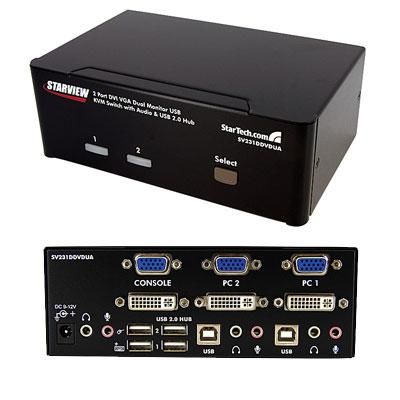 2-Port Dual VGA USB KVM Switch