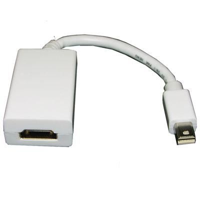 6"" MiniDisplay Port M HDMIA F