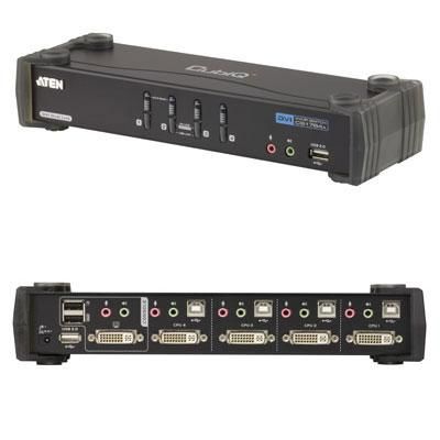 4-port Dual-Link DVI KVM