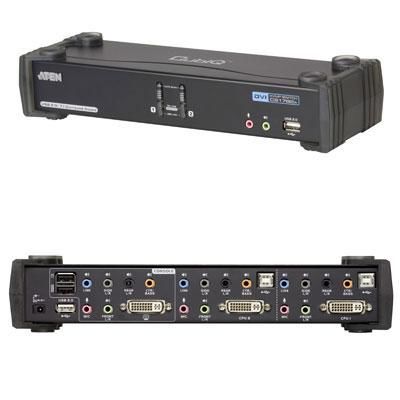 2-port Dual-Link DVI KVM