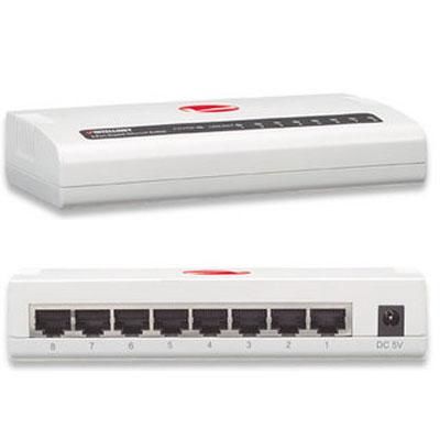 8 Port Gigabit Ethernet Switch