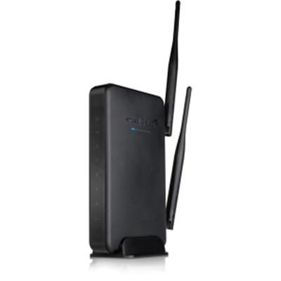 Wireless N 600mW Gig Router