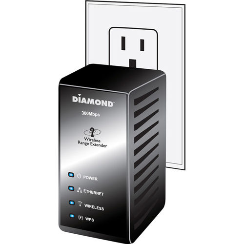 3-In-1 Wireless Range Extender, Access Point And Bridge Device