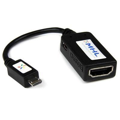 Micro USB to HDMI Adapter