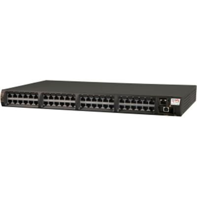 PoE 24-Port Gig Midspan Mgmt