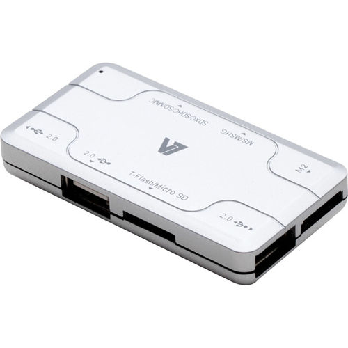 Combo Card Reader