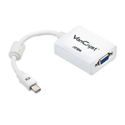 MDP to VGA Adapter