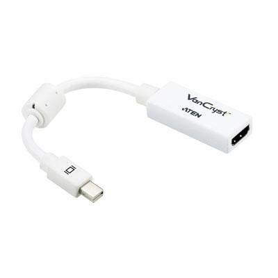 MDP to HDMI Adapter