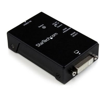 Ghosting Emulator