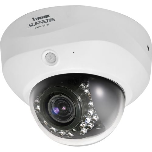 Fixed Dome 2MP Indoor Camera With