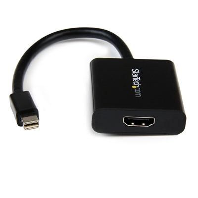 Mini DP to HDMI