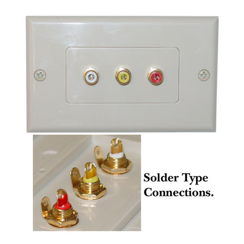 Cable Wholesale Wall Plate,3 RCA (Red, White & Yellow) Solder Style , Gold Plated, White