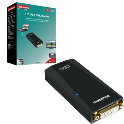 BizView 165 USB Video Adapter