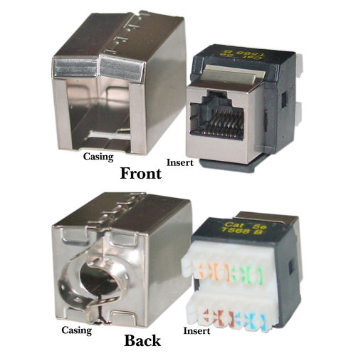 Shielded Cat 5e Keystone Jack, RJ45 Female to 110 Punch Down, STP