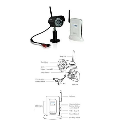 Digital wireless outdoor/indoor camera k