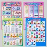 Educational Molded Wall Plaque Case Pack 108
