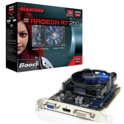 RADEON R7 250 GDDR5 1GB