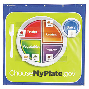 Healthy Helpings My Plate Pocket Chart with 90 Food Cards, 7 Pockets, 28 x 28