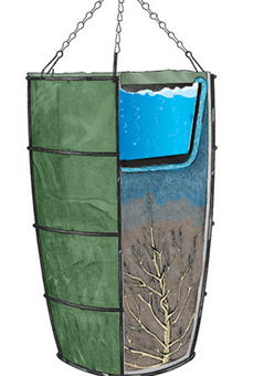 Automatic Watering Reservoirautomatic 