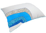 Therapeutic Water Pillow - Shredded Memory Foam Water based Pillow - Reduced Neck Pain, Improves Sleep, Automatically Adjusts