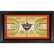 Phoenix Suns 2008 Signature Court