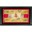 Houston Rockets 2008 Signature Court