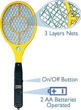 Power Bug Swatter Deluxepower 